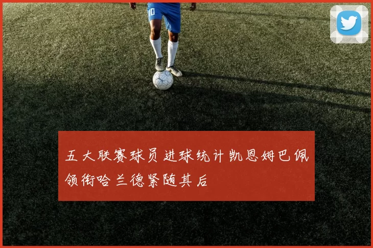 五大联赛球员进球统计凯恩姆巴佩领衔哈兰德紧随其后